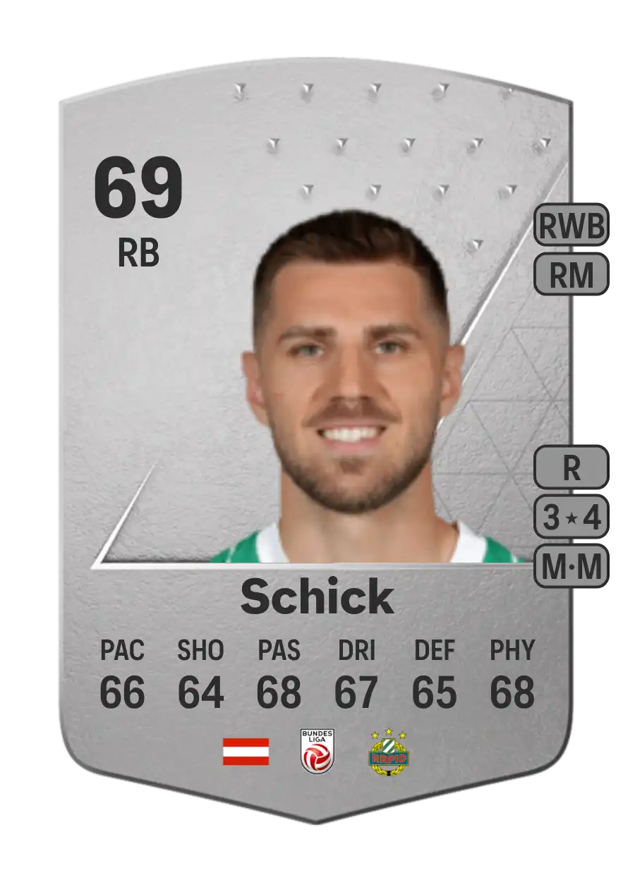 Thorsten Schick Common 69 Overall Rating