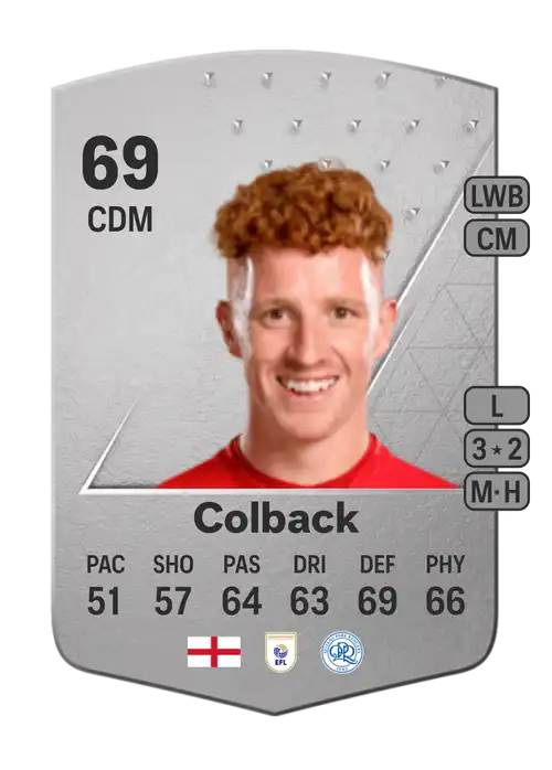 EA FC 24 Jack Colback 69