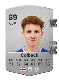 Jack Colback Common 69 Overall Rating