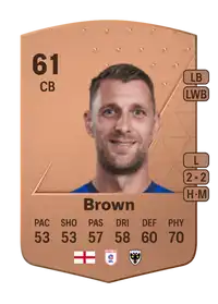 Lee Brown Common 61 Overall Rating