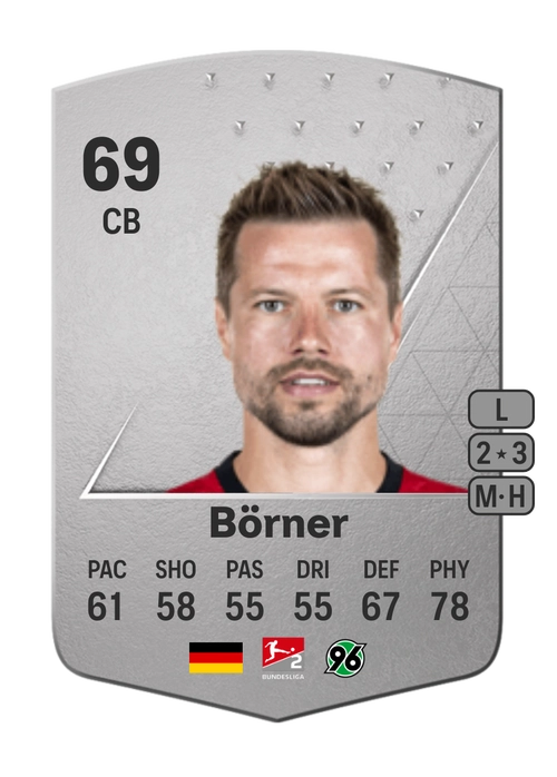 EA FC 24 Julian Börner 69