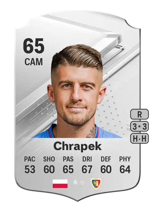 EA FC 24 Michał Chrapek 65