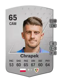 Michał Chrapek Common 65 Overall Rating