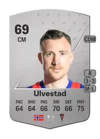 Fredrik Ulvestad Common 69 Overall Rating