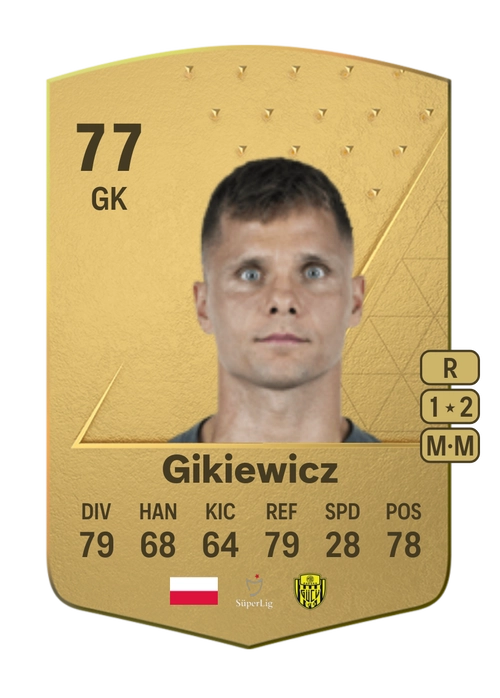 EA FC 24 Rafał Gikiewicz 77