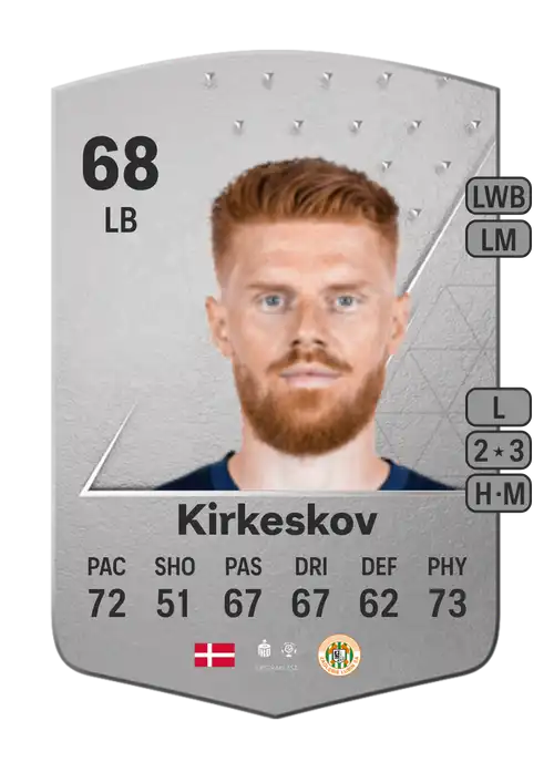 EA FC 24 Mikkel Kirkeskov 68