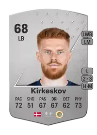 Mikkel Kirkeskov Common 68 Overall Rating