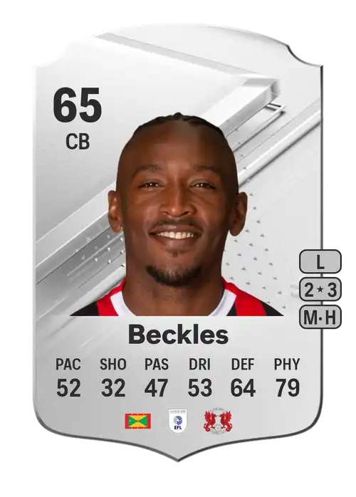 EA FC 24 Omar Beckles 65