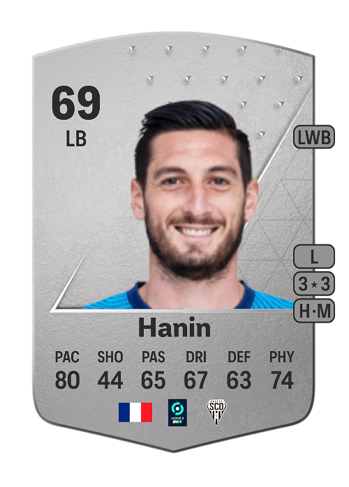 EA FC 24 Florent Hanin 69