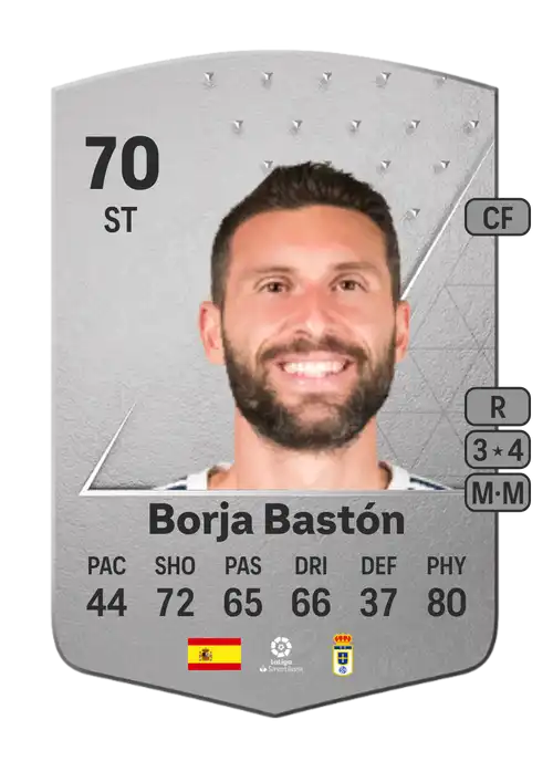 EA FC 24 Borja Bastón 70