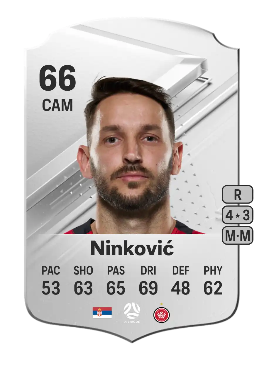 EA FC 24 Miloš Ninković 66