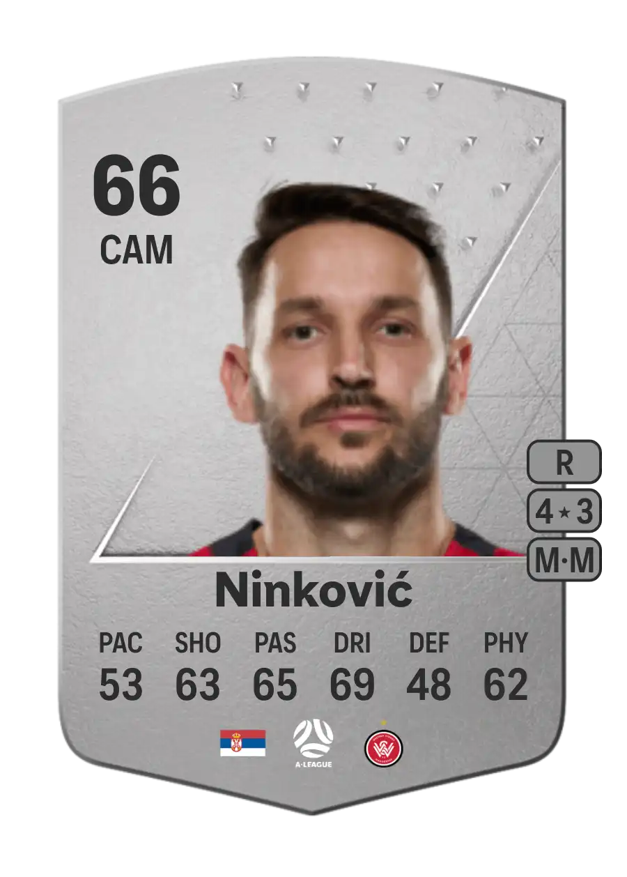 Miloš Ninković Common 66 Overall Rating