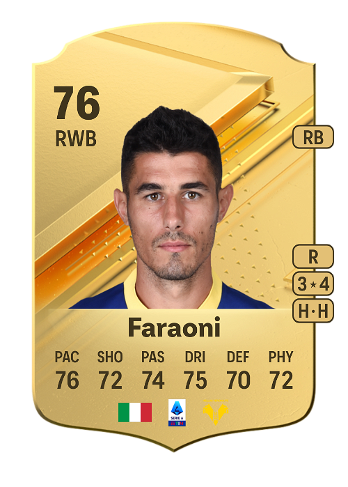 EA FC 24 Marco Davide Faraoni 76