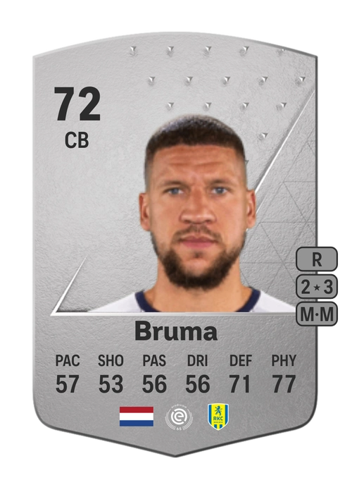 EA FC 24 Jeffrey Bruma 72