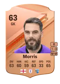 Glenn Morris Rare 63 Overall Rating