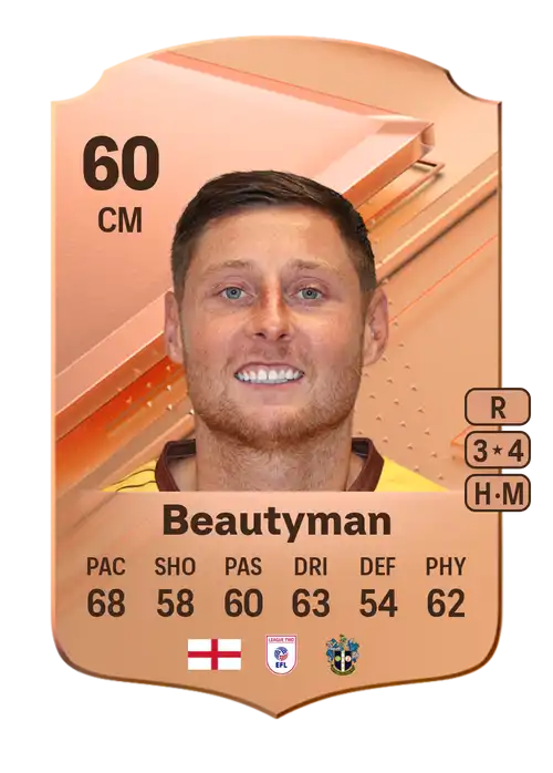 EA FC 24 Harry Beautyman 60