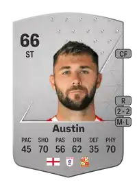 Charlie Austin Common 66 Overall Rating