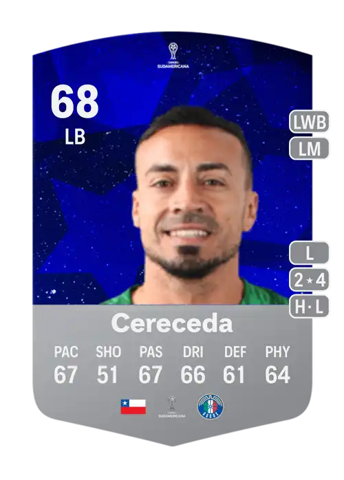 EA FC 24 Roberto Cereceda 68