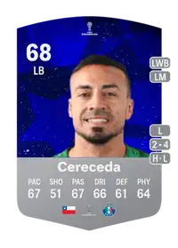 Roberto Cereceda CONMEBOL Sudamericana 68 Overall Rating