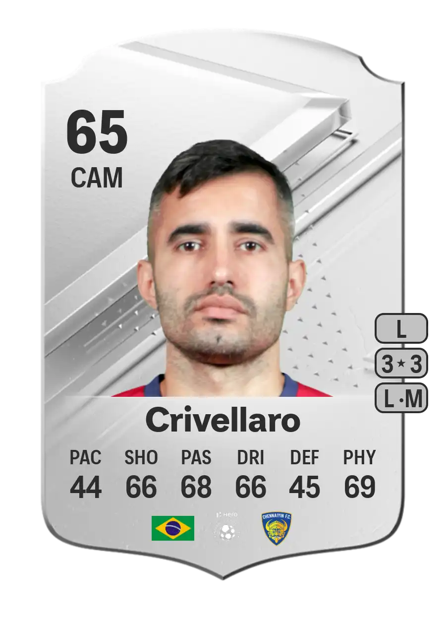 EA FC 24 Crivellaro 65