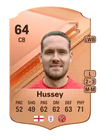 Chris Hussey Rare 64 Overall Rating