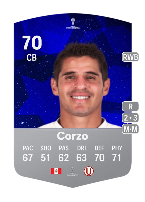 EA FC 24 Aldo Corzo 70