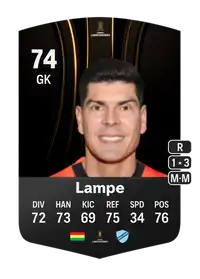 Carlos Lampe CONMEBOL Libertadores 74 Overall Rating