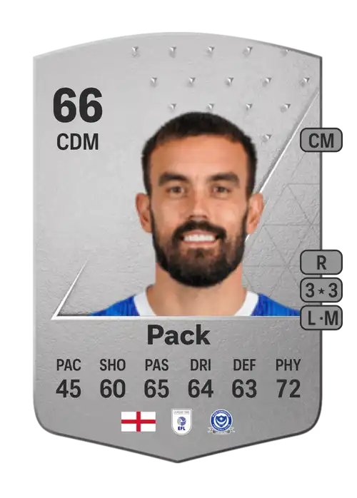 EA FC 24 Marlon Pack 66