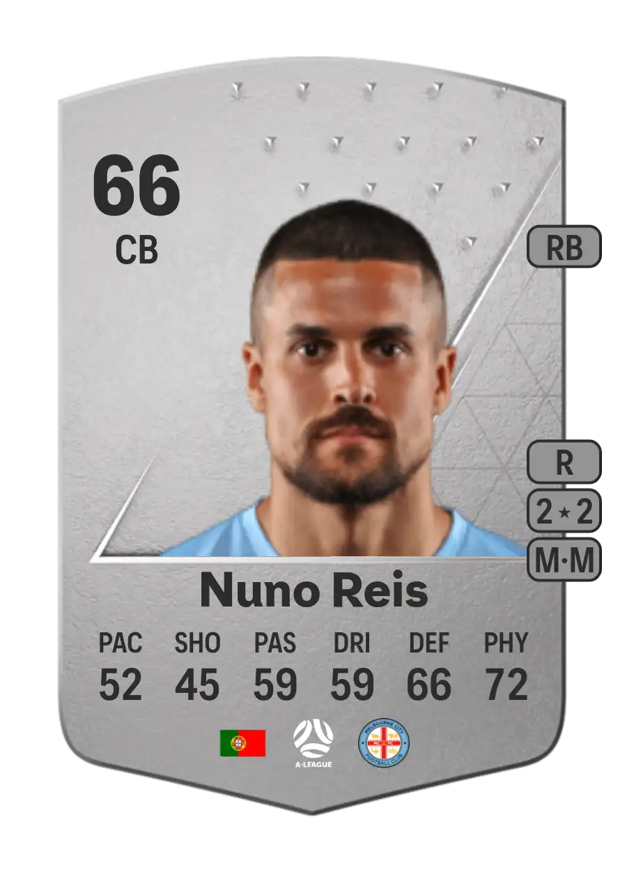 Nuno Reis Common 66 Overall Rating