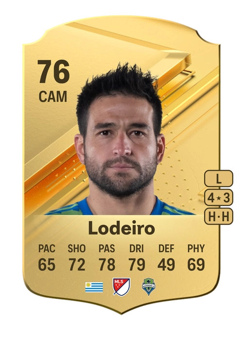 EA FC 24 Nicolás Lodeiro 76