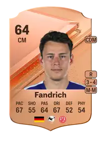 Clemens Fandrich Rare 64 Overall Rating