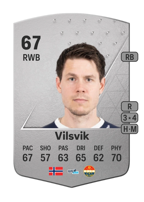 EA FC 24 Lars Vilsvik 67