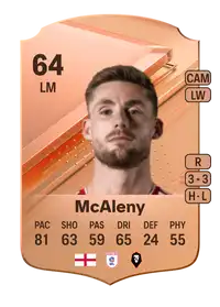 Conor McAleny Rare 64 Overall Rating