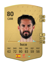 Isco Common 80 Overall Rating