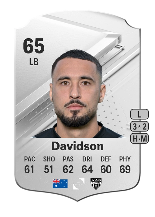 EA FC 24 Jason Davidson 65