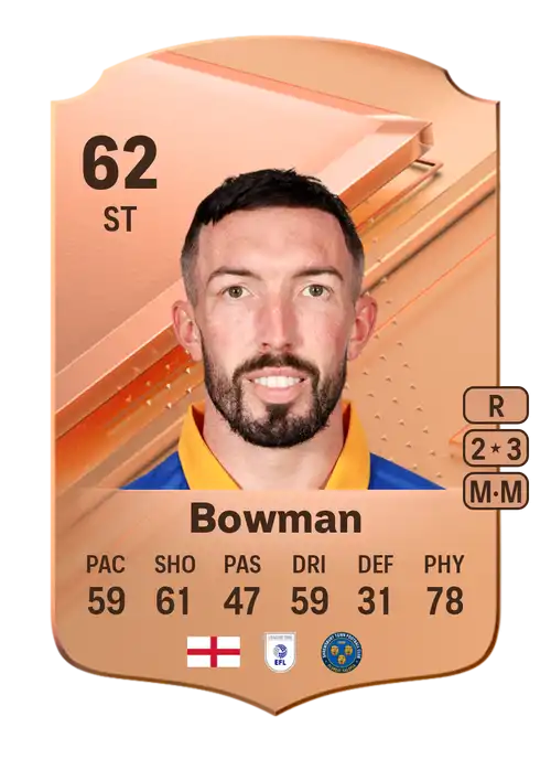 EA FC 24 Ryan Bowman 62