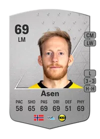 Gjermund Åsen Common 69 Overall Rating