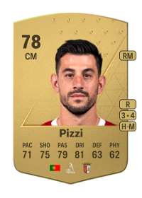 Pizzi Common 78 Overall Rating