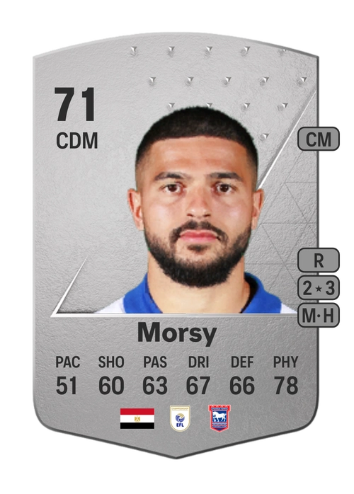 EA FC 24 Sam Morsy 71