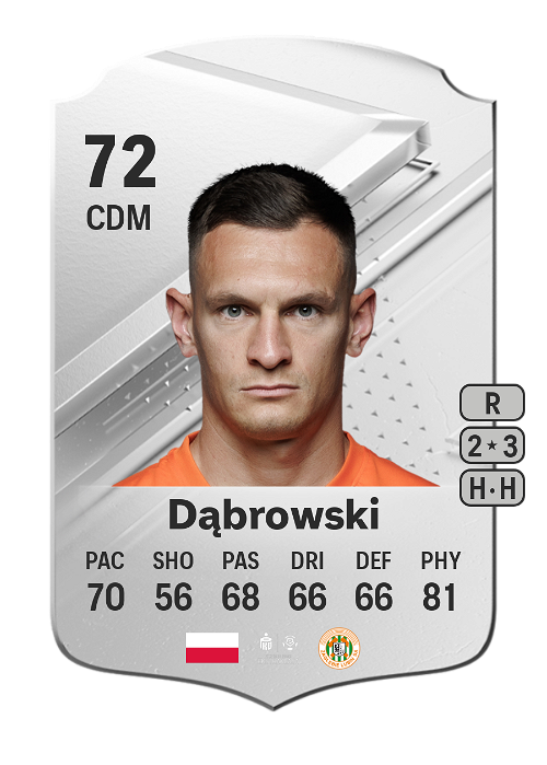 EA FC 24 Damian Dąbrowski 72