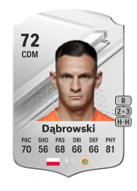 Damian Dąbrowski Rare 72 Overall Rating