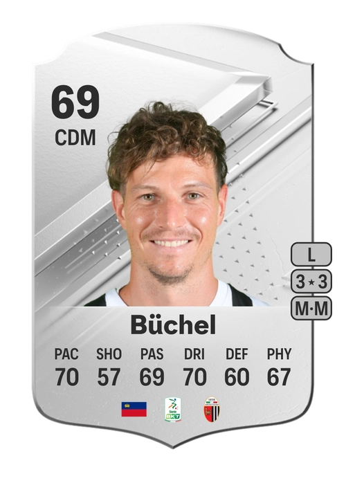 EA FC 24 Marcel Büchel 69