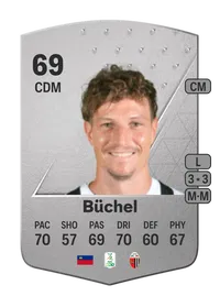 Marcel Büchel Common 69 Overall Rating