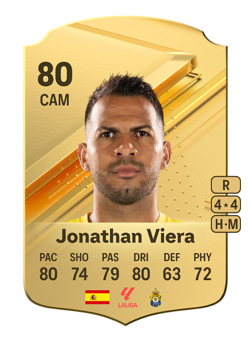 EA FC 24 Jonathan Viera 80