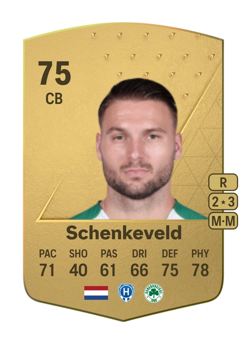 EA FC 24 Bart Schenkeveld 75