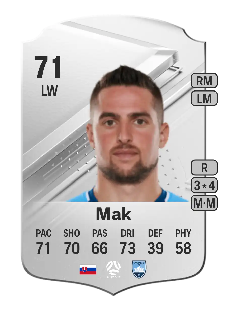Róbert Mak Rare 71 Overall Rating