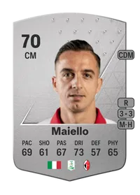 Raffaele Maiello Common 70 Overall Rating