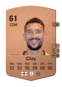 Craig Clay Common 61 Overall Rating