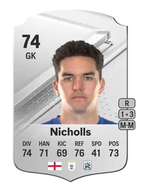 Lee Nicholls Rare 74 Overall Rating