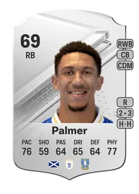 Liam Palmer Rare 69 Overall Rating